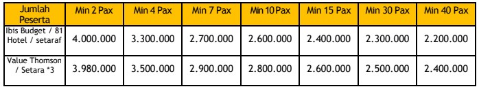 harga Paket Wisata Singapore 2h1m