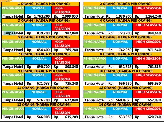 harga paket wisata karanganyar 1 hari