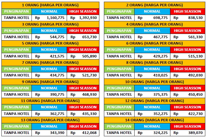 harga paket wisata magelang 1 hari