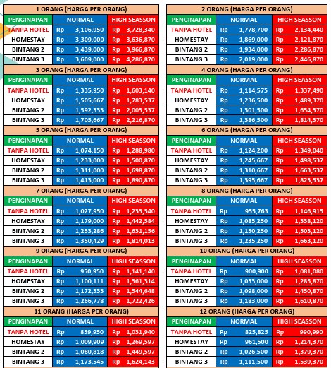 harga paket wisata magelang 2 hari 1 malam