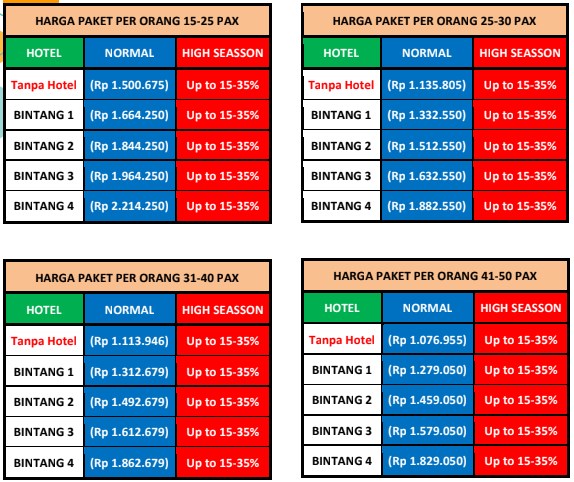 harga paket wisata magelang 3 hari 2 malam