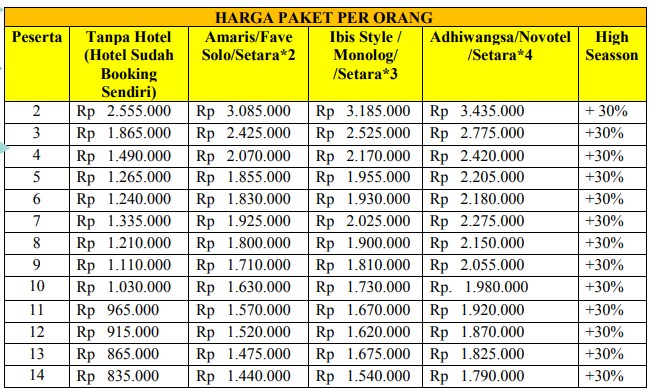 Harga Paket Wisata Solo 3h2m B