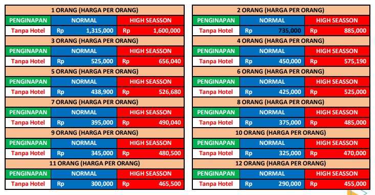 harga paket wisata semarang city tour 1 hari
